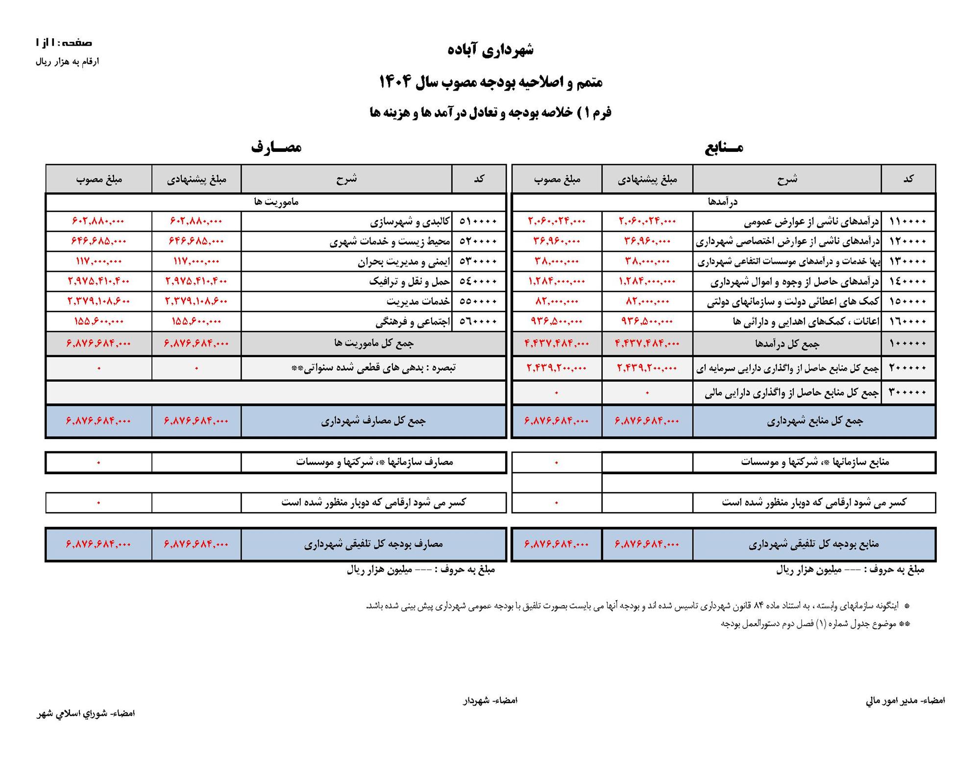 متمم 1404.jpg